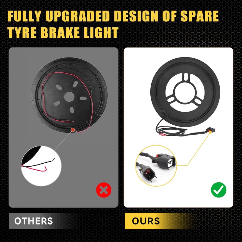 BORDAN Plug & Play Spare Tire Brake Light for Bronco, 3rd Brake Light LED Third Brake Light Compatible with Bronco 2021 2022 2023 2024 2/4 door, Not for Bronco Sport/Raptor - Image 3